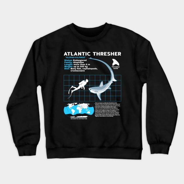 Thresher Shark Fact Sheet Crewneck Sweatshirt by NicGrayTees